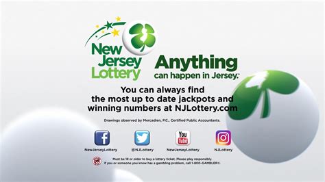 live draw yunani evening|Live Midday and Evening Draw on Livestream.